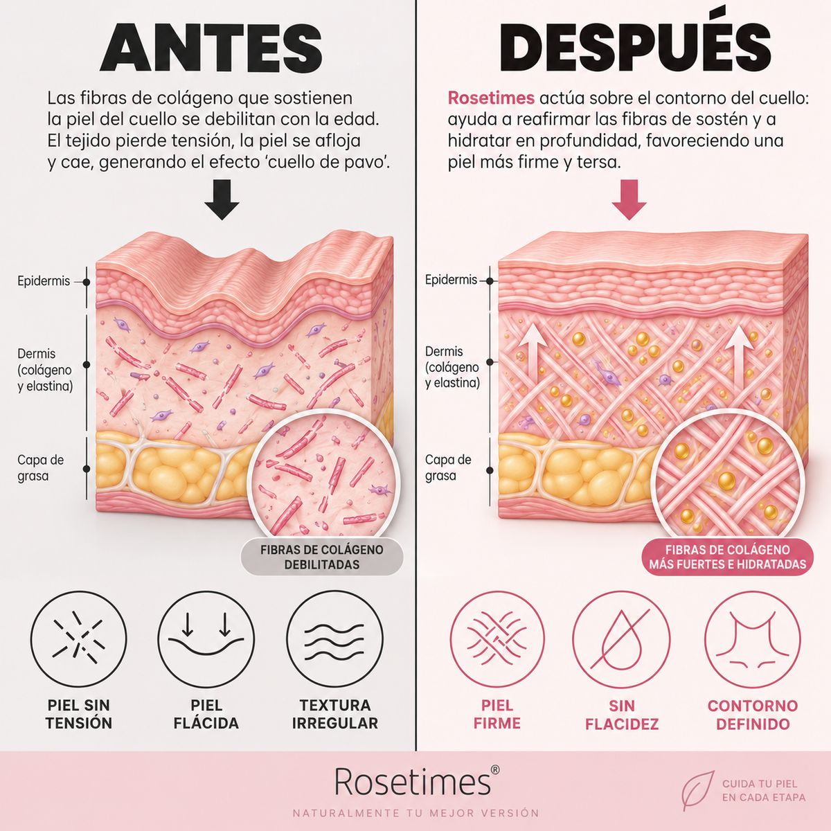 Bálsamo Facial Hidratante