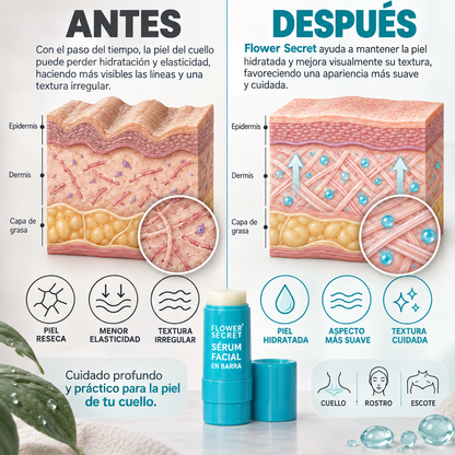 Flower Secret – Sérum Antiedad (Pack x2)